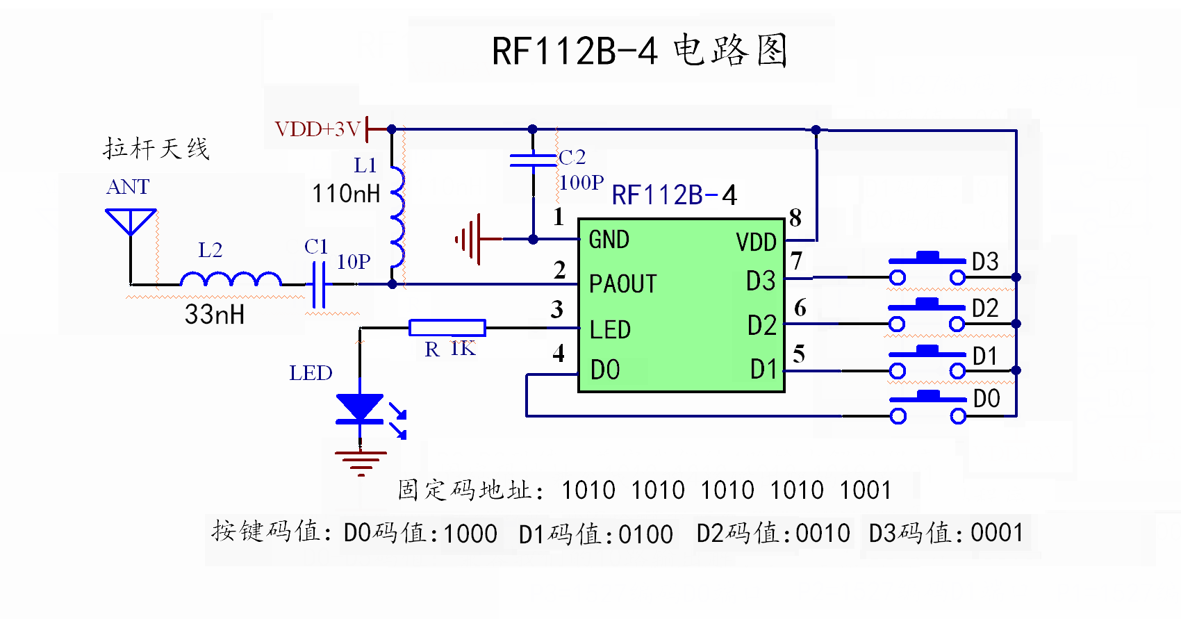 RF112B-4固定碼無(wú)線發(fā)射芯片產(chǎn)品規(guī)格書(shū)